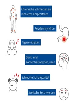 Das Fibromyalgie-Syndrom ist ein Chamäleon in der Schmerzmedizin. Typische Symptome dieses Krankheitsbildes sind: