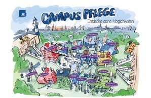 Campus Pflege