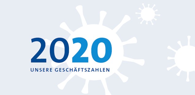 Geschäftszahlen 2020