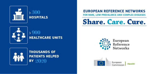 European Reference Network (ERN) RARE-LIVER